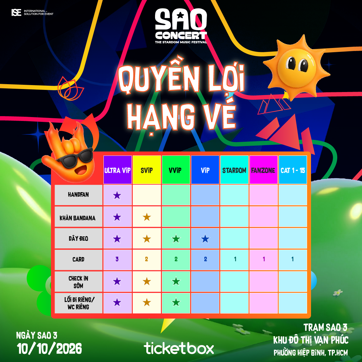 Cẩm nang đu SAO Concert Trạm 3 10/10/2026 chi tiết từ A - Z