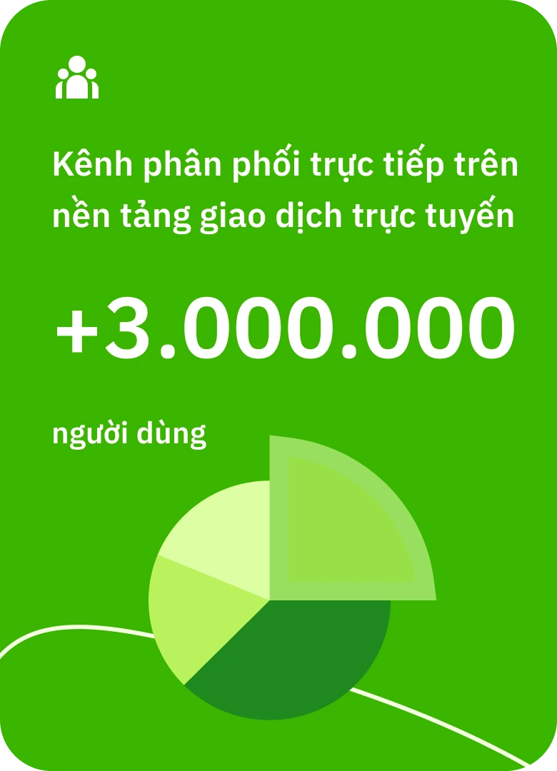 Tư vấn tái cấu trúc doanh nghiệp