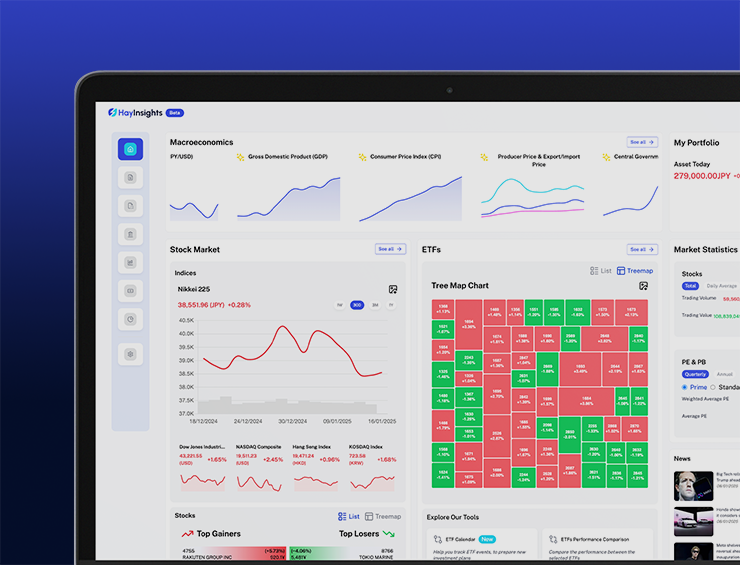 - Nền tảng cung cấp dữ liệu cho thị trường Nhật Bản