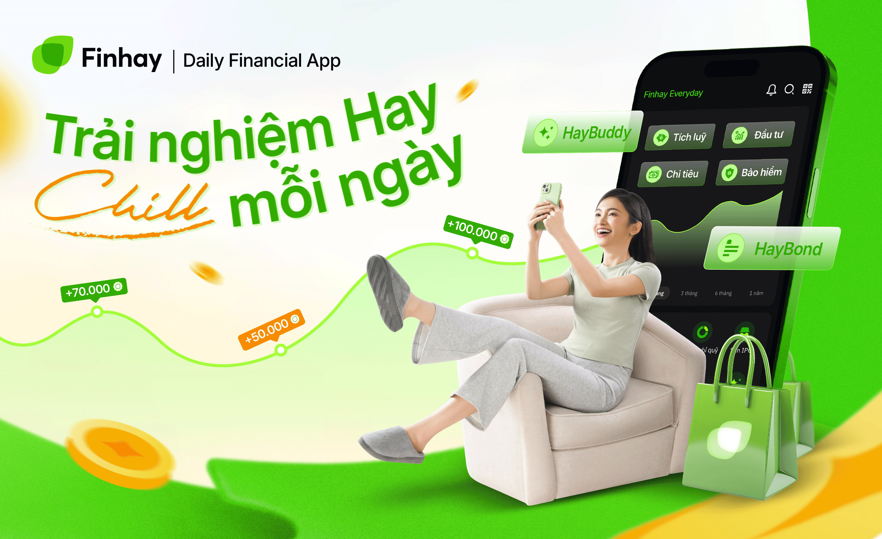 Finhay Securities - Đầu tư quỹ mở chuyên nghiệp với các sản phẩm tài chính đa dạng, an toàn và lợi nhuận hấp dẫn