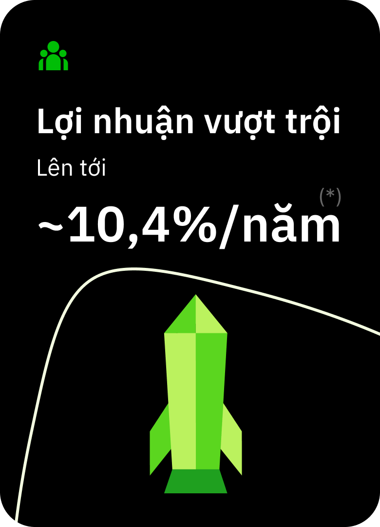 Lợi nhuận vượt trội