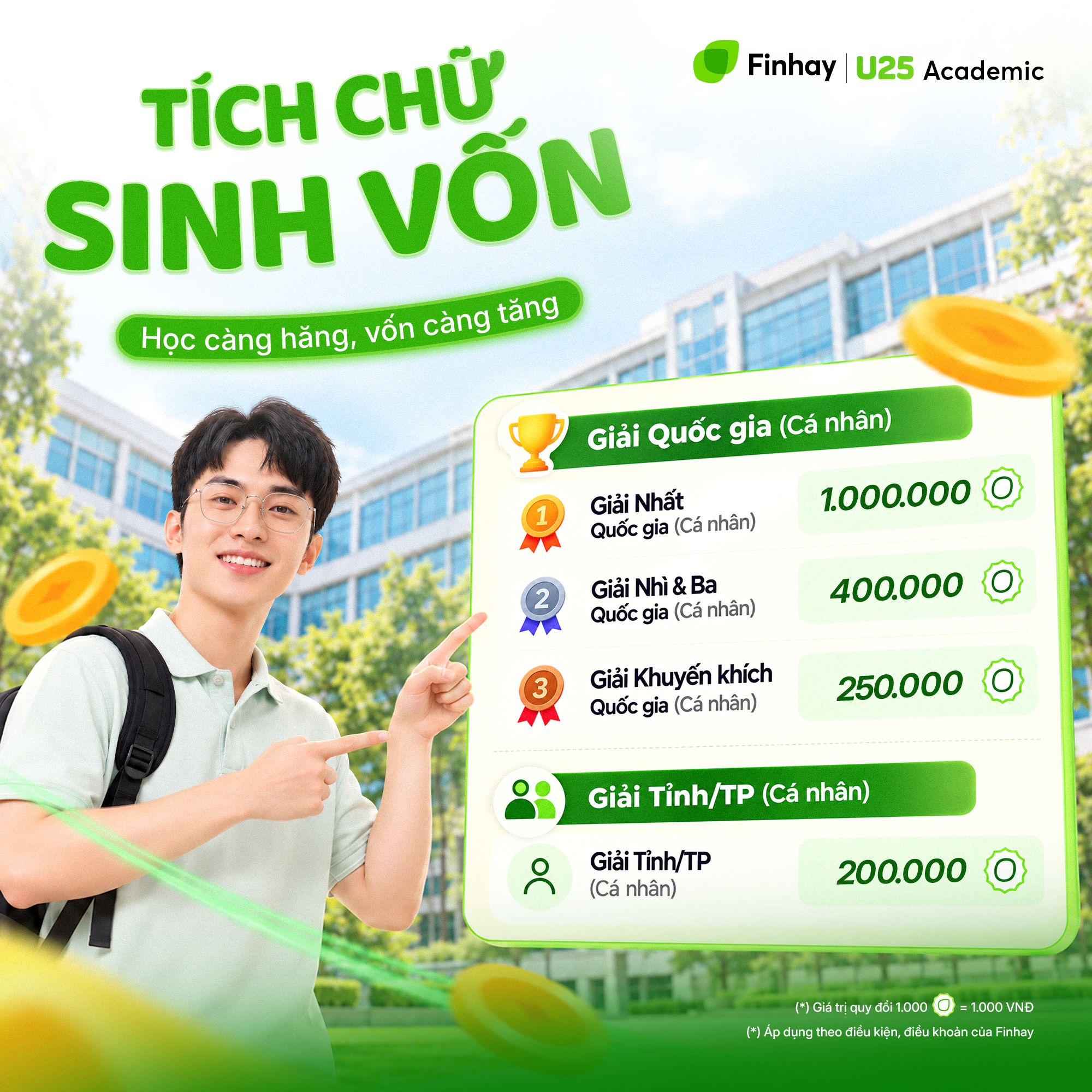 Minh họa chương trình U25 Academic