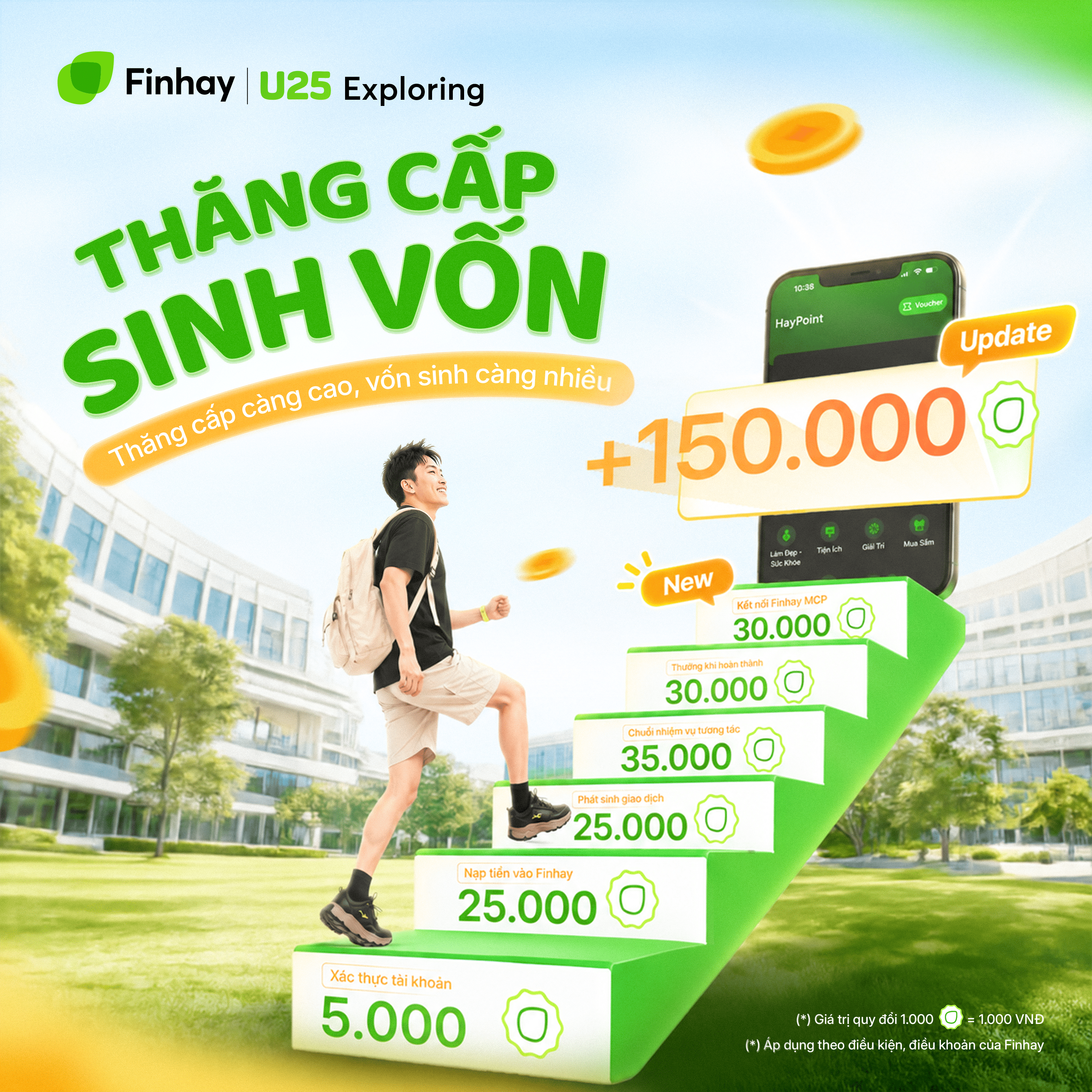 Hướng dẫn cách sở hữu "vốn" lên tới 8.500.000 HayPoint với Finhay U25 Program phiên bản mới