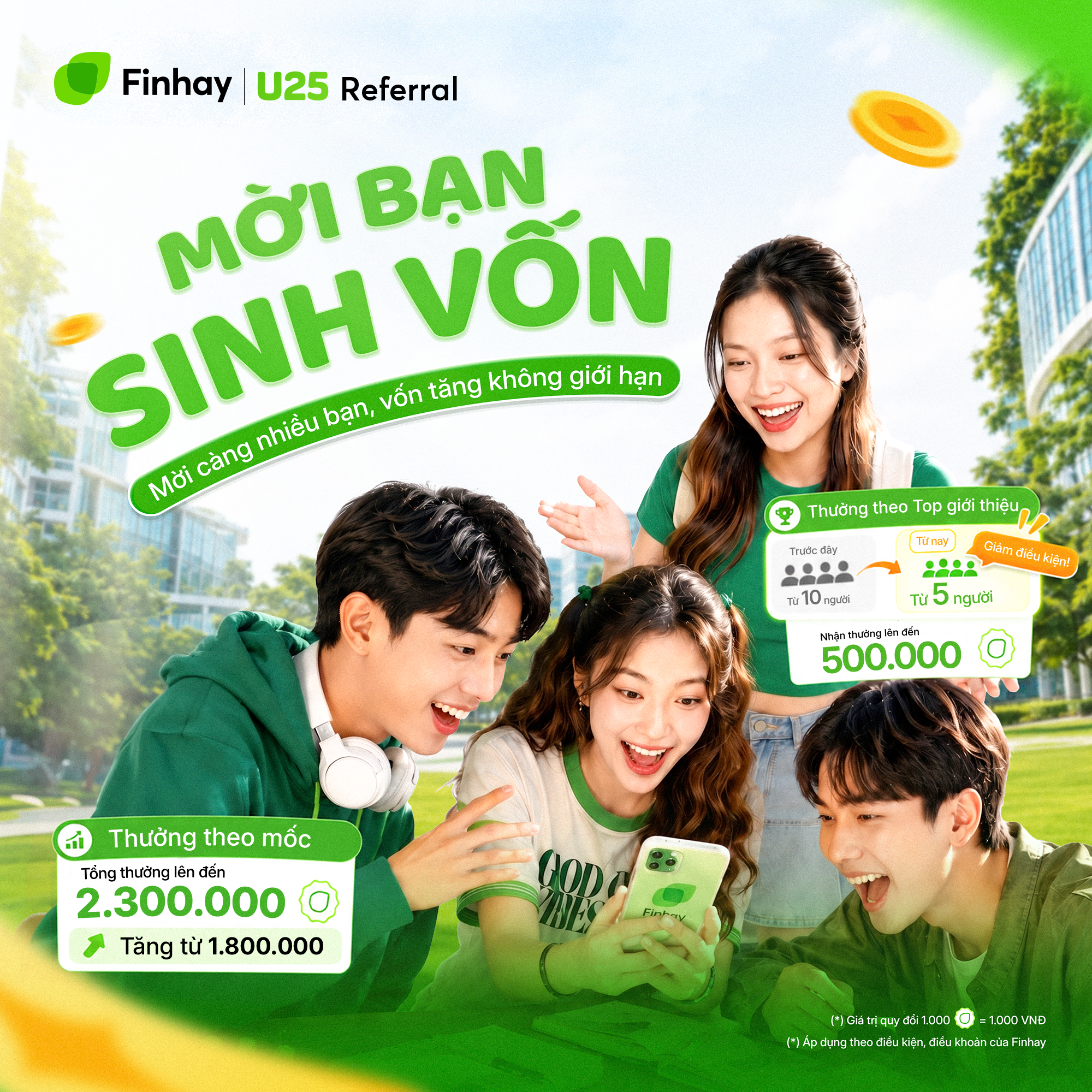 Hướng dẫn cách sở hữu "vốn" lên tới 8.500.000 HayPoint với Finhay U25 Program phiên bản mới