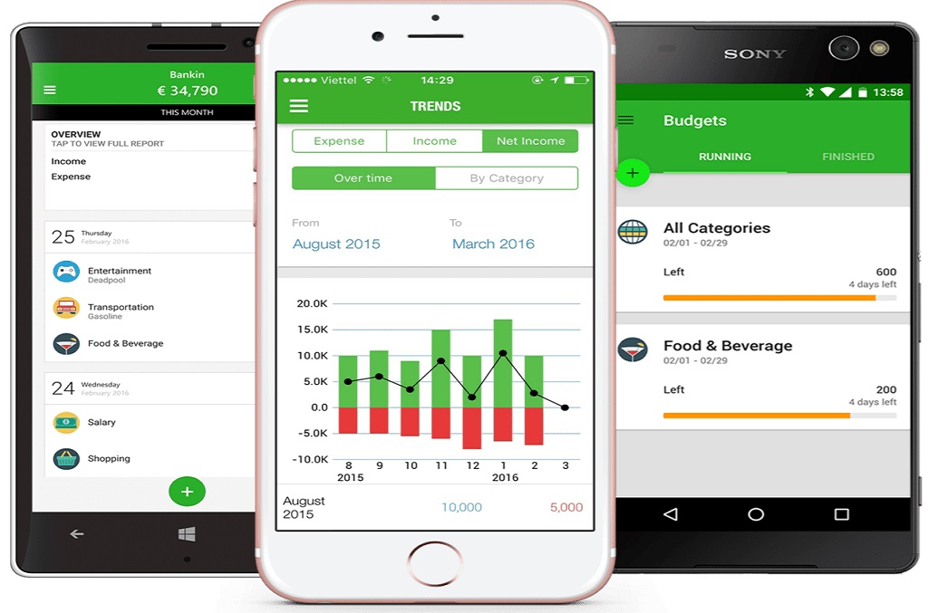 Top 7 phần mềm quản lý tài chính cá nhân miễn phí, nổi bật nhất 2026