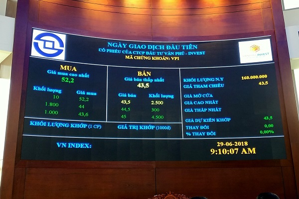 blue-chip-tren-san-hose