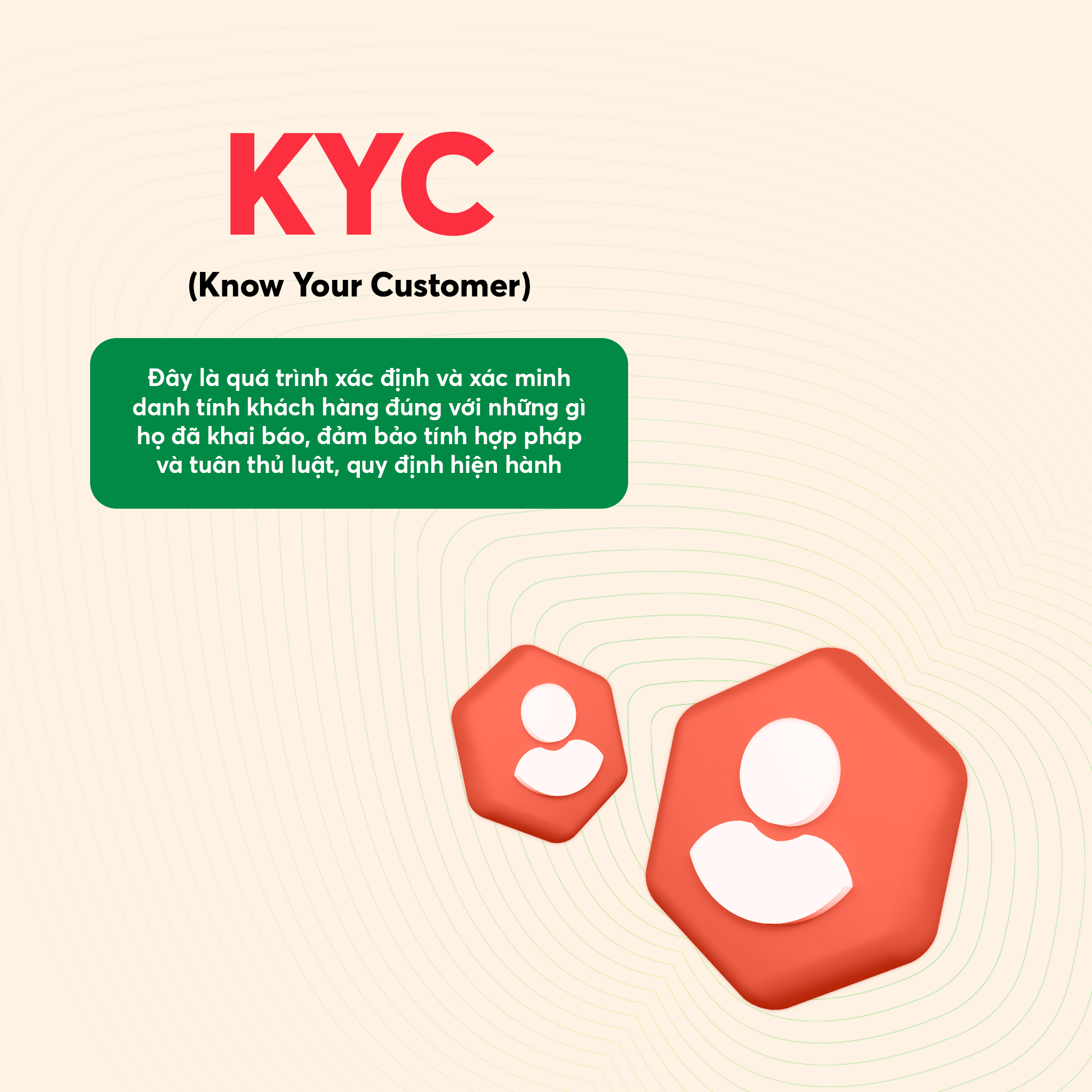 KYC là gì