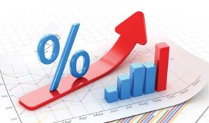 Lãi suất kép là gì?