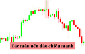 Các mẫu nến đảo chiều mạnh nhất bạn không nên bỏ qua