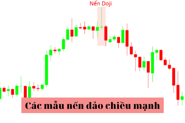 Các mẫu nến đảo chiều mạnh nhà đầu tư nhất định phải biết