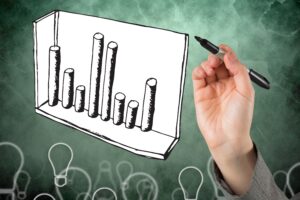 Tiêu chí chọn công cụ vẽ biểu đồ giá