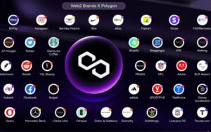 Các công ty lớn dùng Polygon