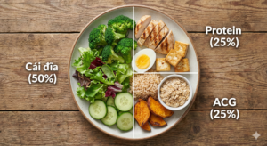 Quy tắc cái đĩa