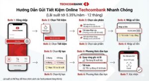 Hướng dẫn gửi tiết kiệm online Techcombank 