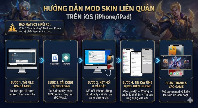 Có nên mod skin Liên Quân? Hướng dẫn chi tiết cách mod skin Liên Quân ...