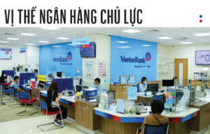 Gửi tiết kiệm Vietinbank