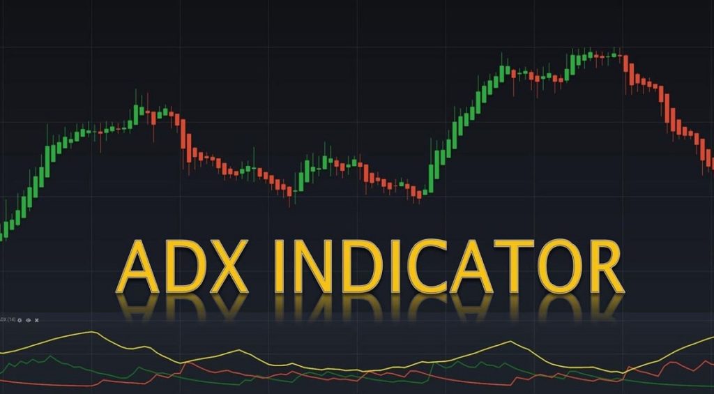 Chỉ báo ADX là gì? Cách sử dụng chỉ báo ADX để đo lường sức mạnh xu hướng