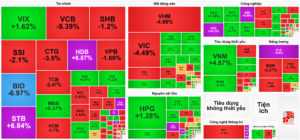 Bản tin chứng khoán 15/1
