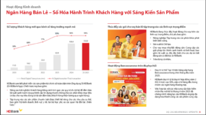 Phân tích cổ phiếu HDB (HDBank) 2026: Cơ hội đầu tư từ “ngôi sao sáng” ngành Ngân hàng