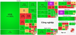 Bản tin chứng khoán 19-1