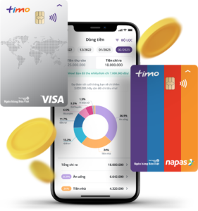 Timo có an toàn không 