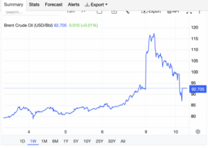 Dầu Brent và WTI khác nhau thế nào? Phân tích chênh lệch giá & tác động kinh tế 2026