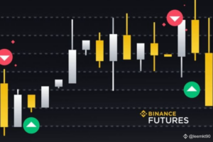 Hướng dẫn A – Z cách chơi Future trên Binance cho người mới (Cập nhật 2026)