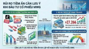 Rủi ro cần lưu ý khi đầu tư cổ phiếu MWG