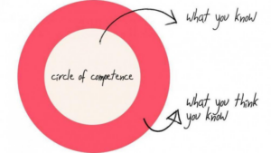 Warren Buffett là ai? Triết lý và 5 bài học đầu tư giá trị kinh điển nhất