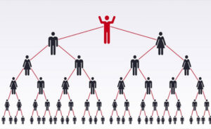 Mô hình Ponzi là gì? Cẩm nang nhận diện và bóc trần trò lừa đảo tài chính thế kỷ