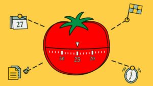 Nâng cấp Kỹ thuật Pomodoro