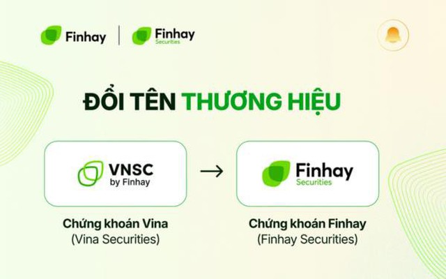 Finhay lừa đảo có thật không? Sự thật và những cập nhật mới nhất bạn cần biết trước khi đầu tư