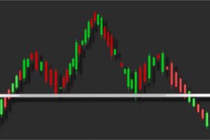 Mô hình vai đầu vai là gì? Hướng dẫn giao dịch với mô hình vai đầu vai (2026)