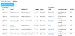15 web khảo sát kiếm tiền online uy tín nhất 2026 (kèm link đăng ký)