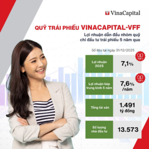 Tìm hiểu về quỹ VinaCapital: Tổng quan các quỹ, hiệu suất, phí và cách đầu tư chi tiết 2026