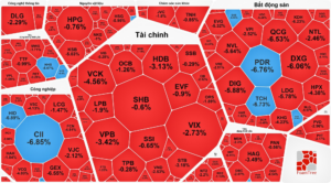 Xanh vỏ đỏ lòng trong chứng khoán là gì? Ví dụ & 4 chiến lược cho nhà đầu tư