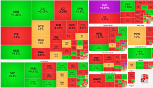 Xanh vỏ đỏ lòng trong chứng khoán là gì? Ví dụ & 4 chiến lược cho nhà đầu tư