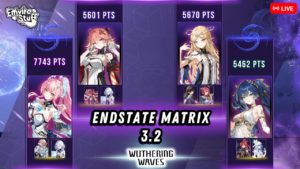 Review Wuthering Waves sau gần 2 năm cày cuốc: Đỉnh cao Action RPG hay chỉ là “cái bóng” của Genshin Impact?