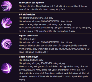 Hướng dẫn cách lên đồ Nakroth đi rừng mạnh nhất mùa mới Liên Quân Mobile 2026