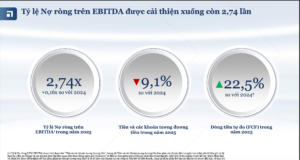 Phân tích cổ phiếu MSN (Masan Group): “Đế chế” Tiêu dùng – Bán lẻ và cơ hội đầu tư năm 2026