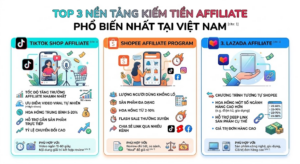 Hướng dẫn làm video Affiliate với AI không lộ mặt từ A-Z (2026)