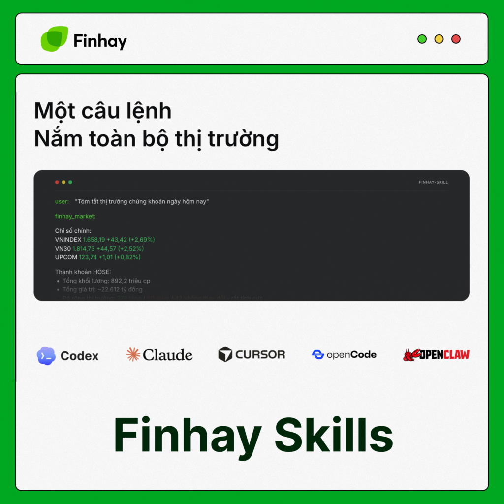 Ra mắt Finhay Skills: Sẵn Sàng Cho Trợ Lý AI Của Bạn