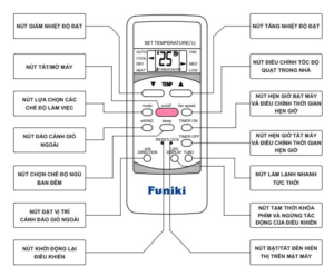 Hướng dẫn sử dụng điều khiển điều hoà Funiki chi tiết từ A – Z