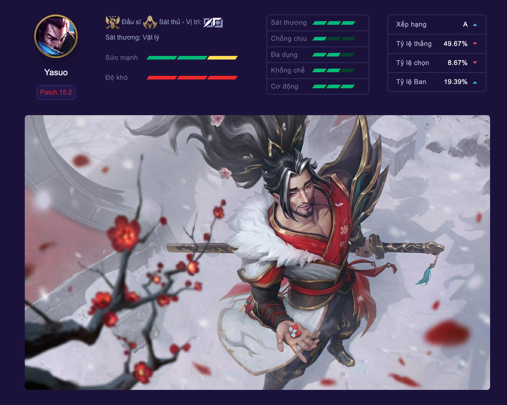 Hướng dẫn lên đồ Yasuo gánh team – Build chuẩn Meta mùa mới nhất – Liên Minh Huyền Thoại 2026