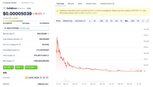 Shill coin là gì? Nhận biết & phòng tránh shill trong đầu tư crypto