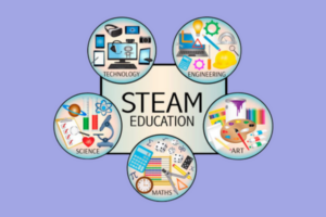 Phương pháp giáo dục STEAM là gì? Lợi ích & cách áp dụng