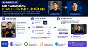Hướng dẫn 5 bước tạo video người thật nói chuyện bằng AI chi tiết từ A – Z