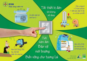 Thiết bị tiết kiệm điện giúp giảm 50% tiền điện: Sự thật mà bạn cần phải biết!!!