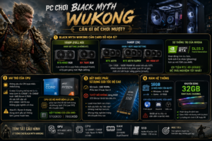 Cấu hình chơi Black Myth Wukong PC chuẩn nhất, tối ưu 60FPS không giật lag