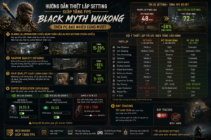 Cấu hình chơi Black Myth Wukong PC chuẩn nhất, tối ưu 60FPS không giật lag